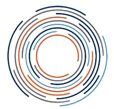 Circles